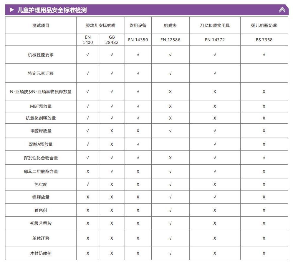 消費(fèi)品檢測(cè)畫冊(cè)2022_08.jpg